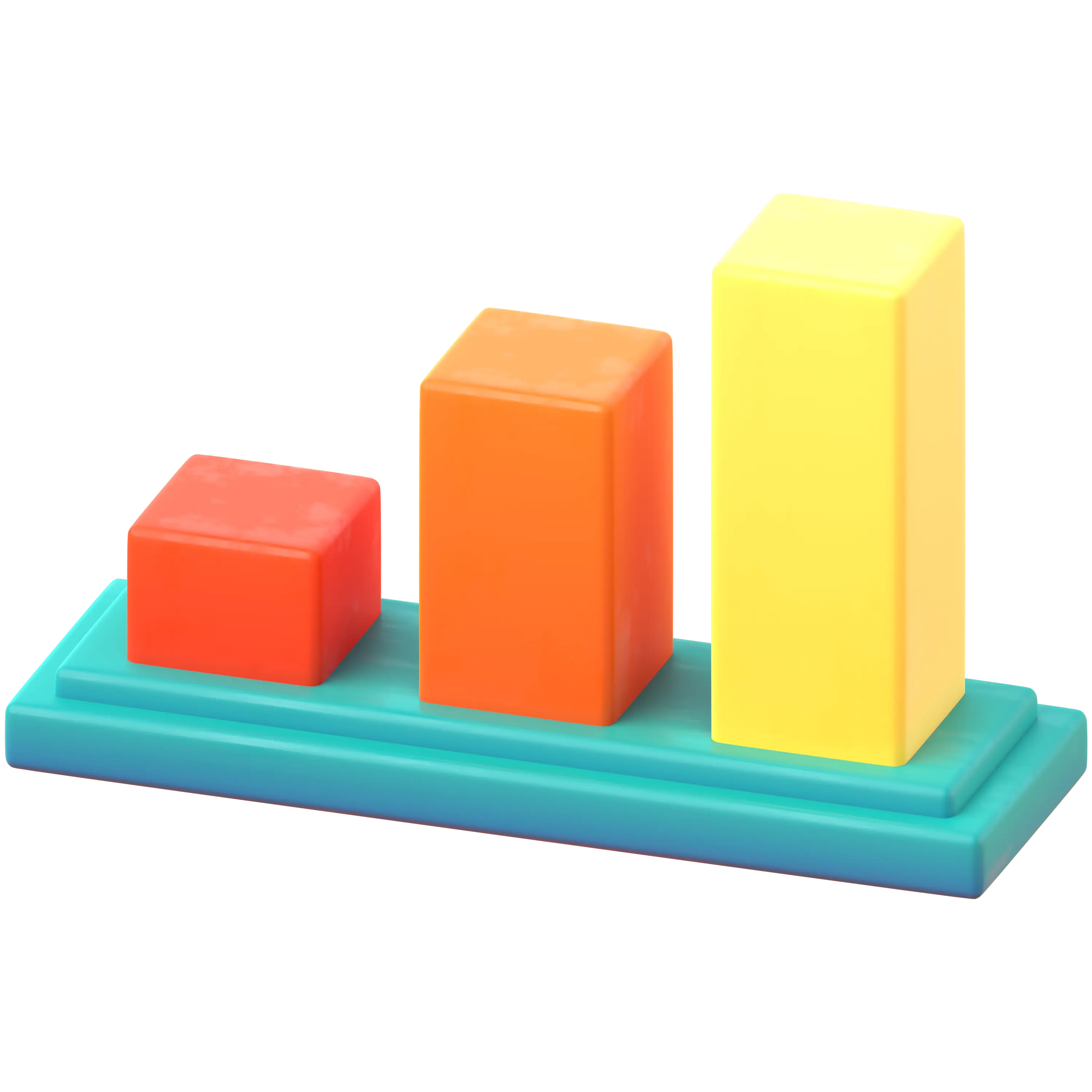Configure Signals