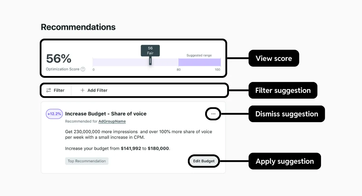 Manage recommendations