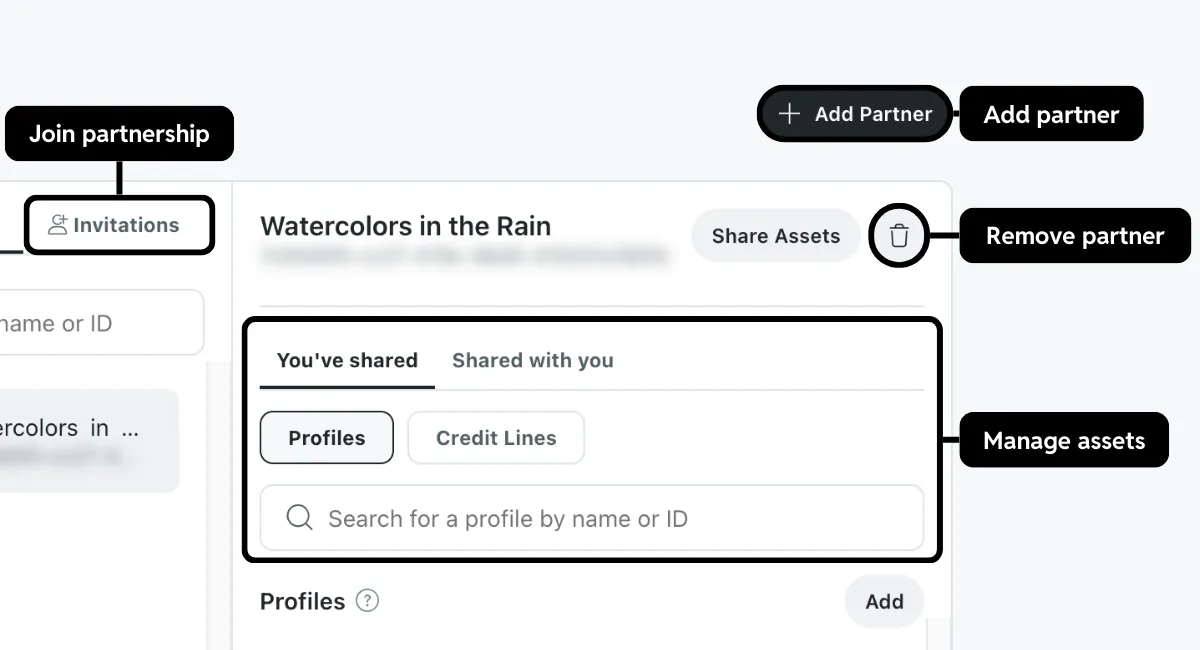Partner options