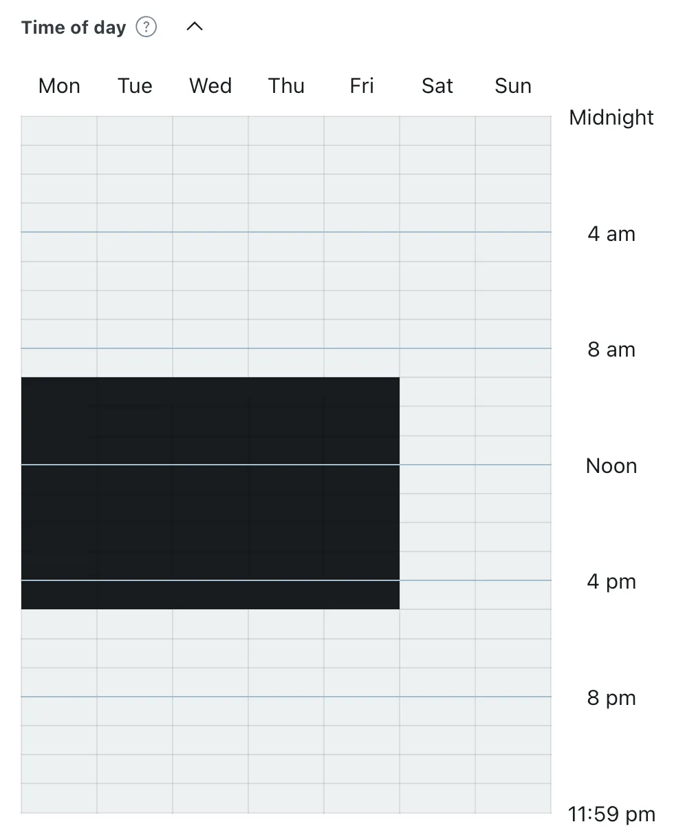 Time-of-day scheduling example
